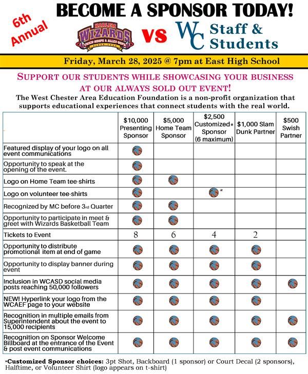 sponsor packet at a glance